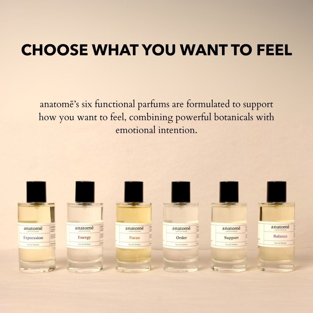 Anatomē Energy Functional perfume bottle with sleek design and minimalist label, displayed on a neutral background.