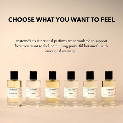 Anatomē Energy Functional perfume bottle with sleek design and minimalist label, displayed on a neutral background.