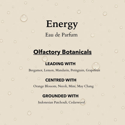 Anatomē Energy Functional perfume bottle with sleek design, showcasing the elegant packaging of the energy-inspired fragrance.