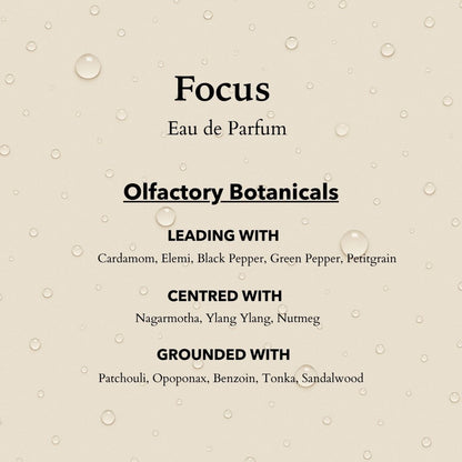 Anatomē Focus Functional Perfume in a 10ml travel-sized bottle, featuring a sleek design and clear branding on the label.