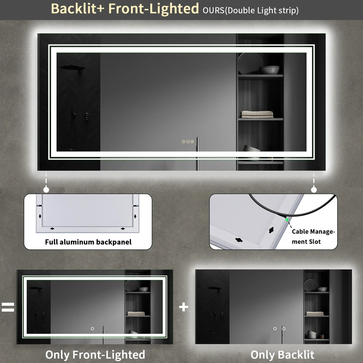 Large Illuminated LED Bathroom Mirror with Front & Backlit Lighting