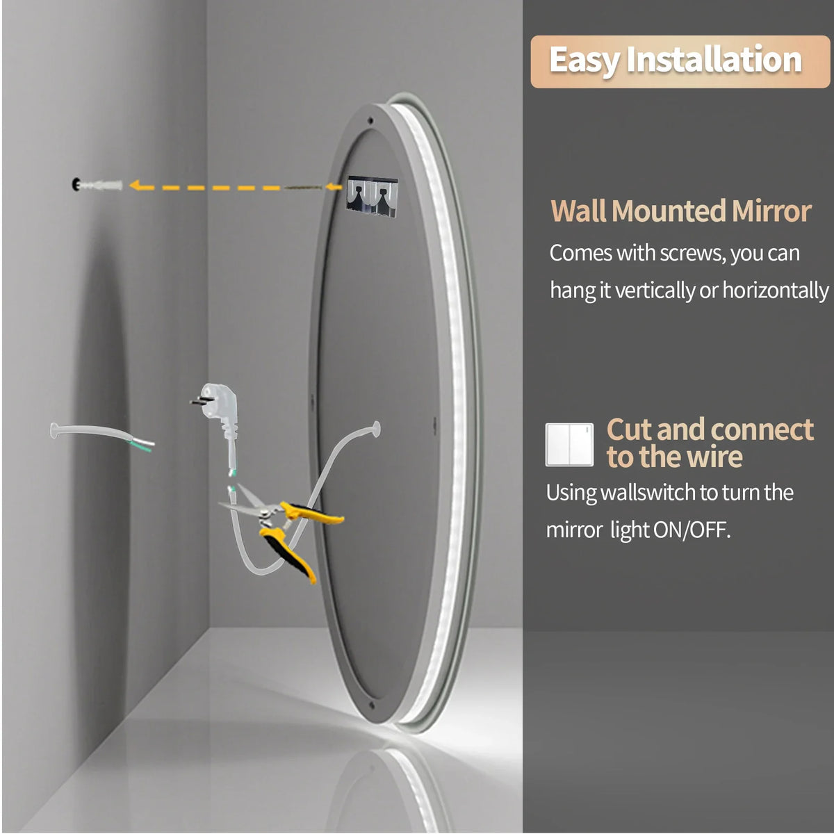 Round LED Bathroom Mirror with Backlit Illumination