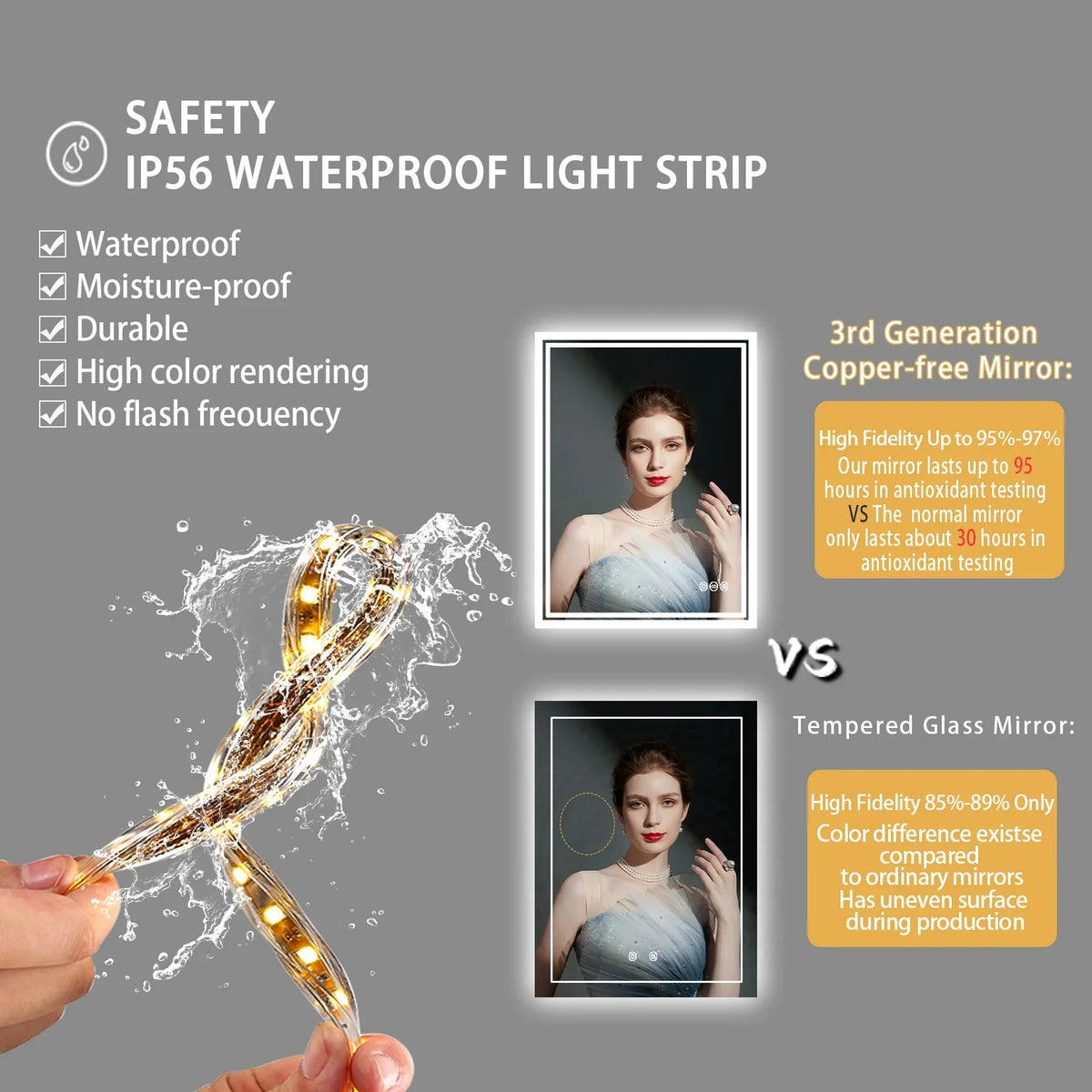 LED Illuminated Bathroom Mirror with Anti-Fog & 3-Colour Touch Lighting