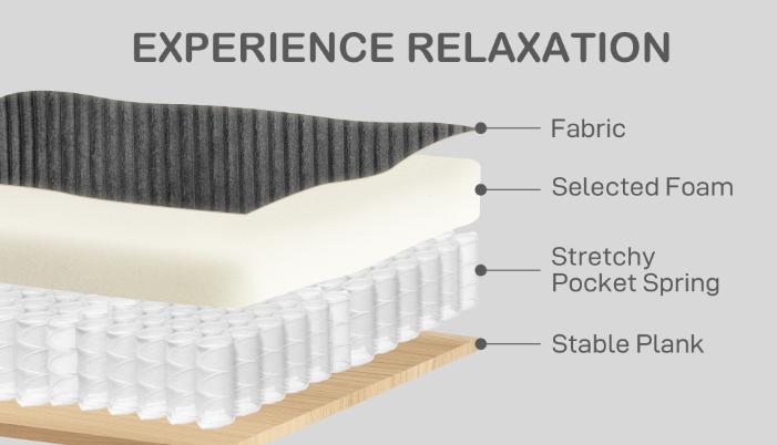 Jumbo Cord Sofa Couch with Spring Cushion, Grey