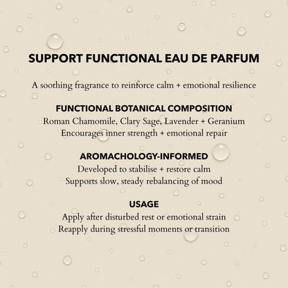 Anatomē Support Functional perfume bottle with sleek 10ml glass container and minimalist design for aromatic experience