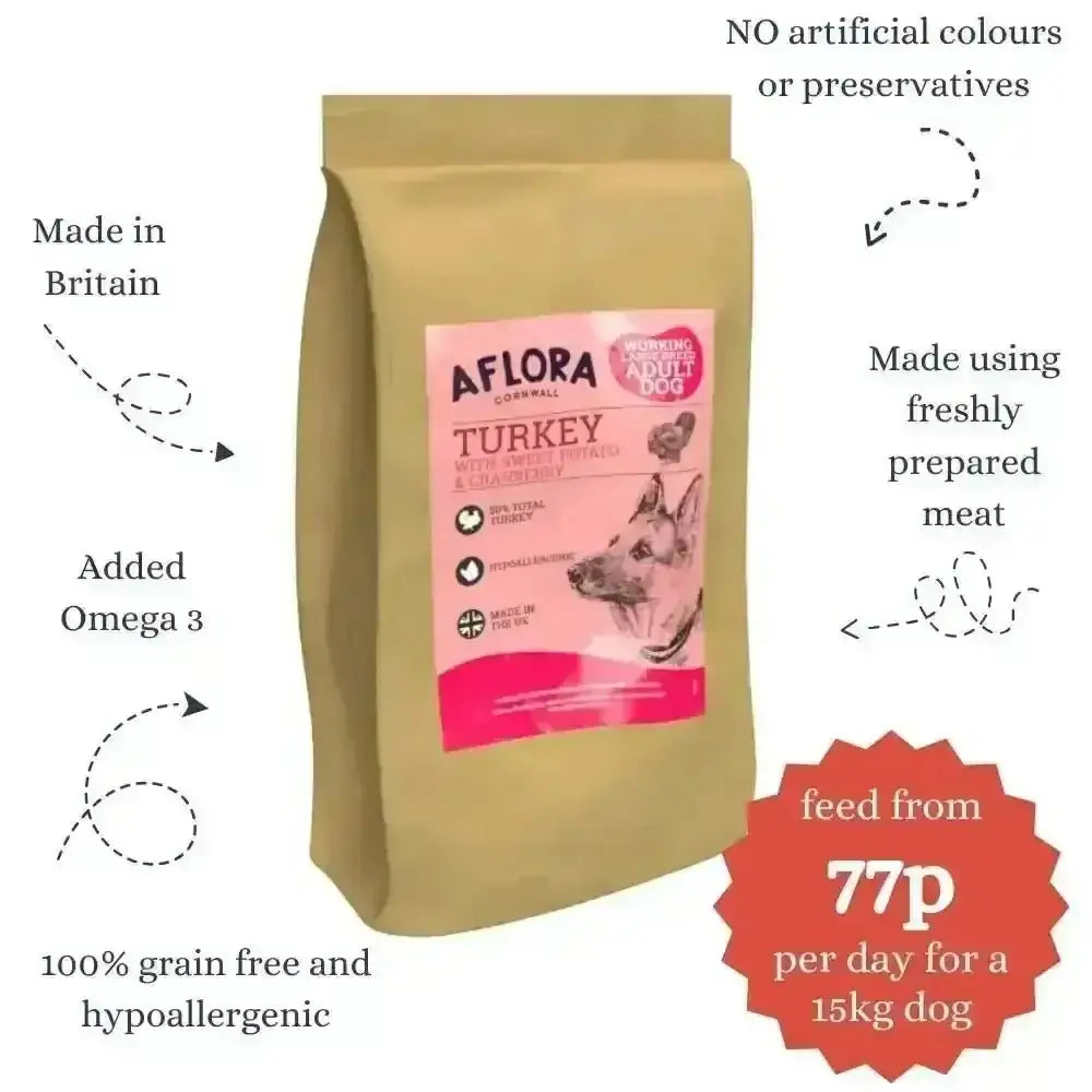 Aflora Large Breed Turkey Grain Free Dog Food