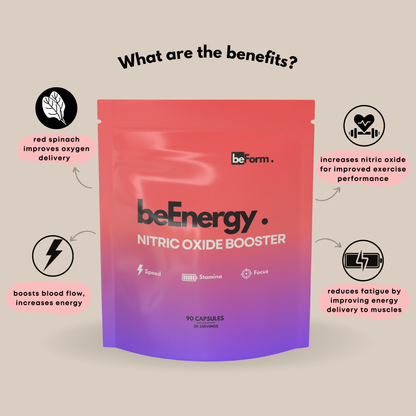 beEnergy Nitric Oxide Booster by beForm Nutrition showing energy, endurance, and focus benefits in a colorful infographic.