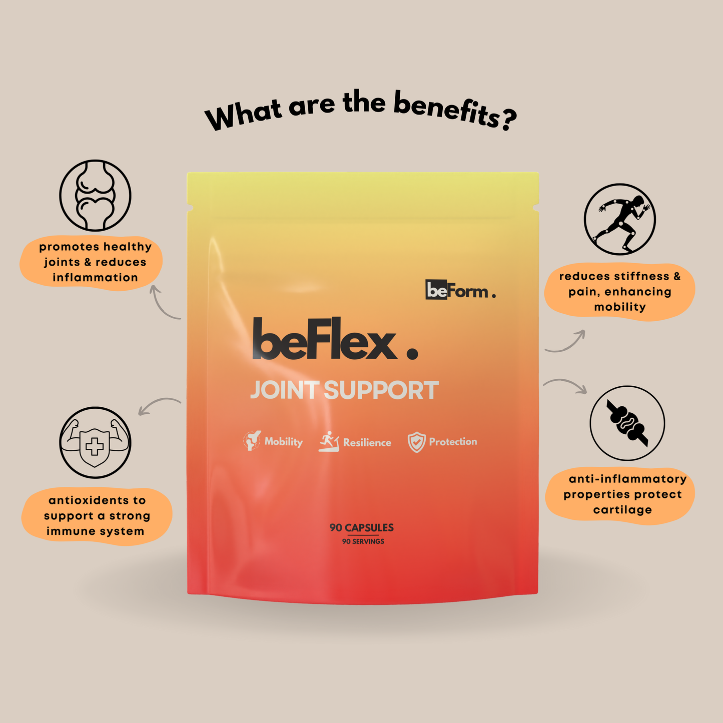 beFlex Joint Support supplement by beForm Nutrition showing benefits for joint care and mobility.