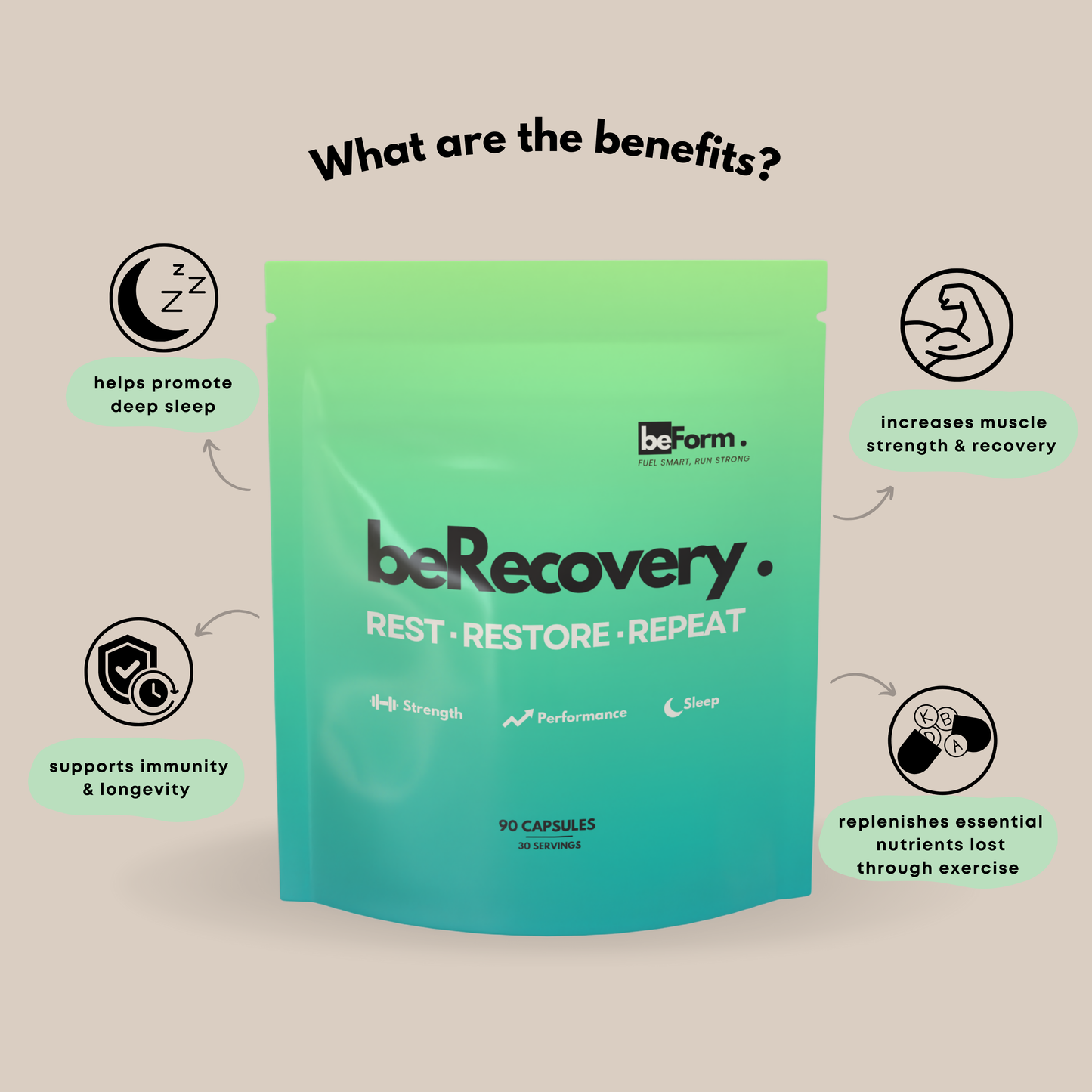 beForm Nutrition beRecovery Herbal supplement benefits for wellness and sleep support, featuring natural herbal ingredients.