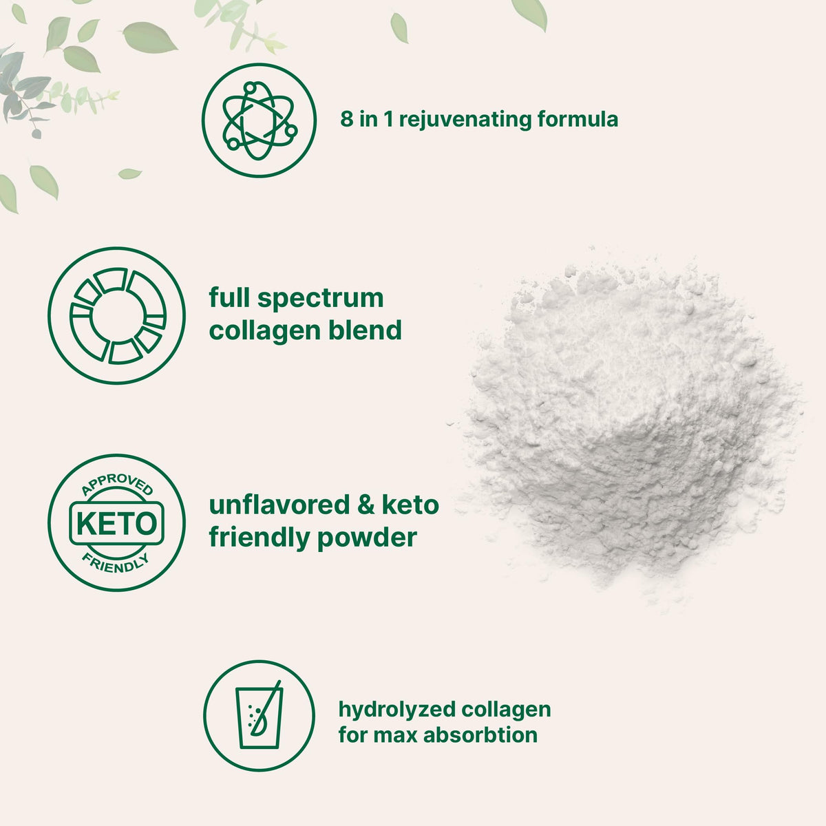 Micro Ingredients Multi Collagen Peptides Powder 2lb | Types I, II, III, V & X