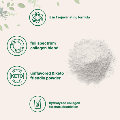 Micro Ingredients Multi Collagen Peptides Powder 2lb | Types I, II, III, V & X