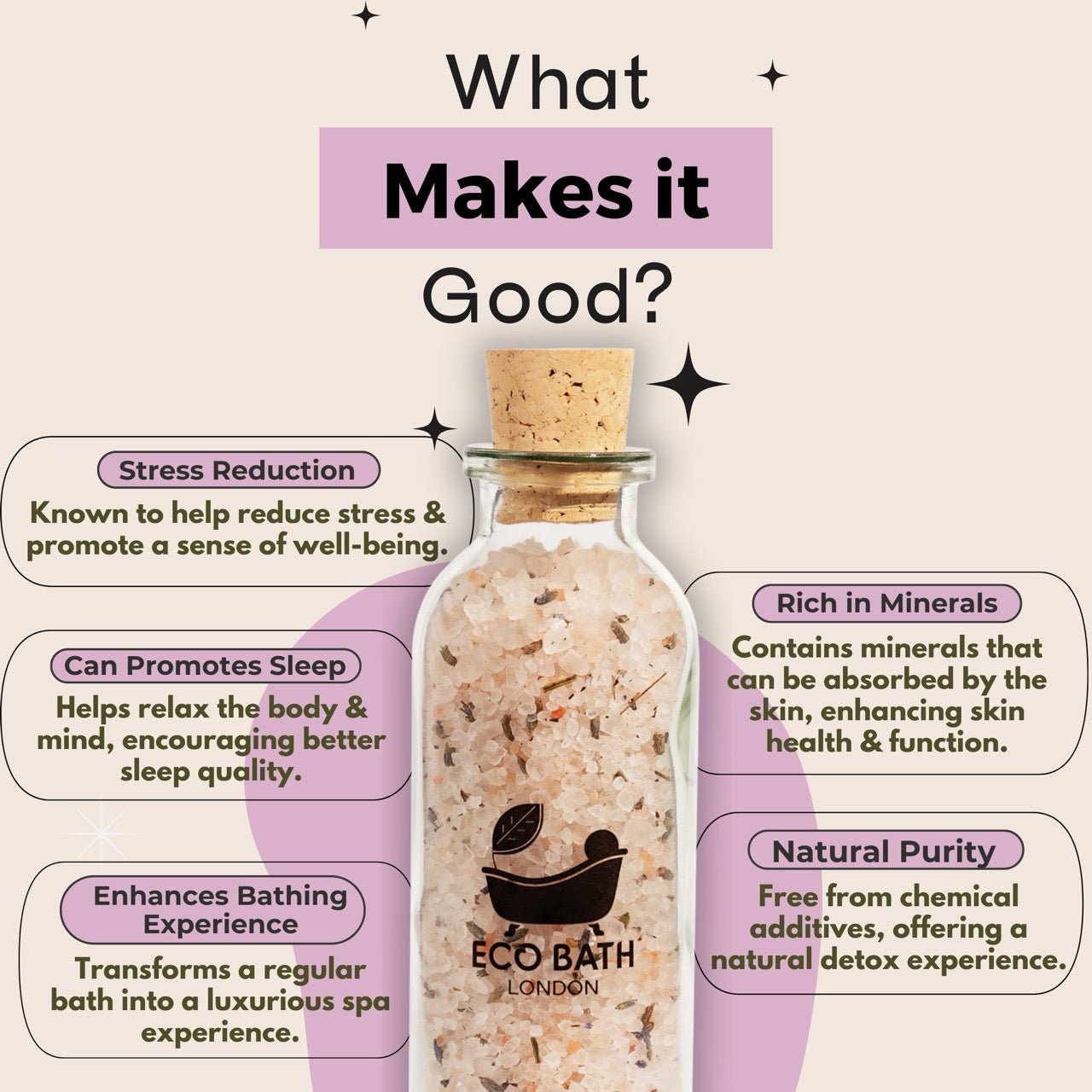 Eco Bath London Lemongrass Himalayan Bath Salt 300g - Premium Himalayan Salt Infused with Lemongrass & Calendula