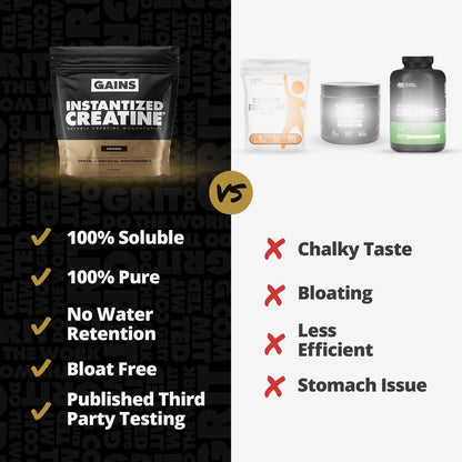 Gains In Bulk Instantized Creatine Monohydrate 30 Servings
