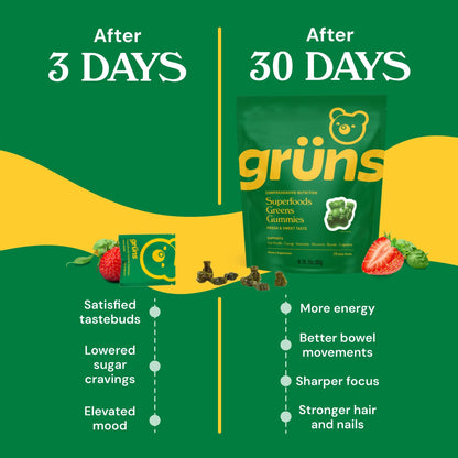 Grüns Adults Super Greens Gummies: Comprehensive Daily Nutrition in a Tasty Bite