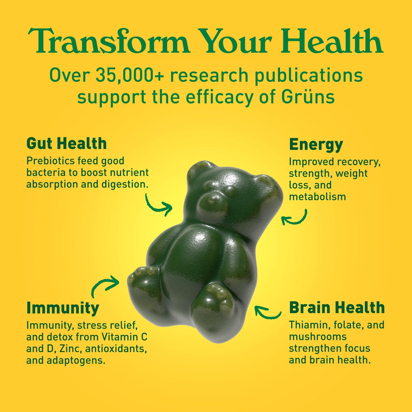 Grüns Adults Super Greens Gummies: Comprehensive Daily Nutrition in a Tasty Bite