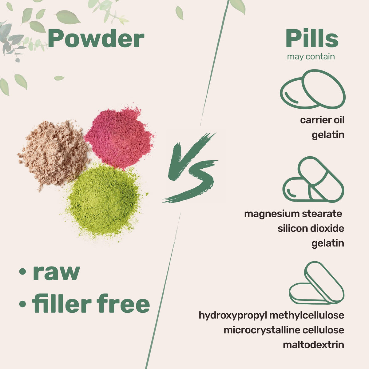 Micro Ingredients Multi Collagen Peptides Powder 2lb | Types I, II, III, V & X