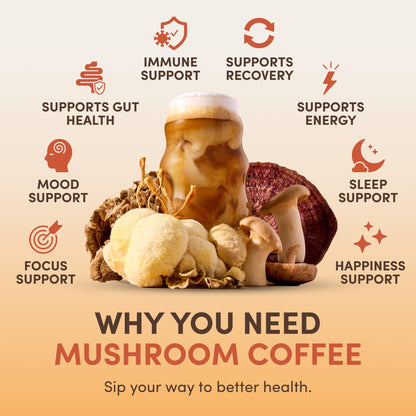 RYZE Superfoods Mushroom Coffee | 6 Mushroom Blend with MCT Oil
