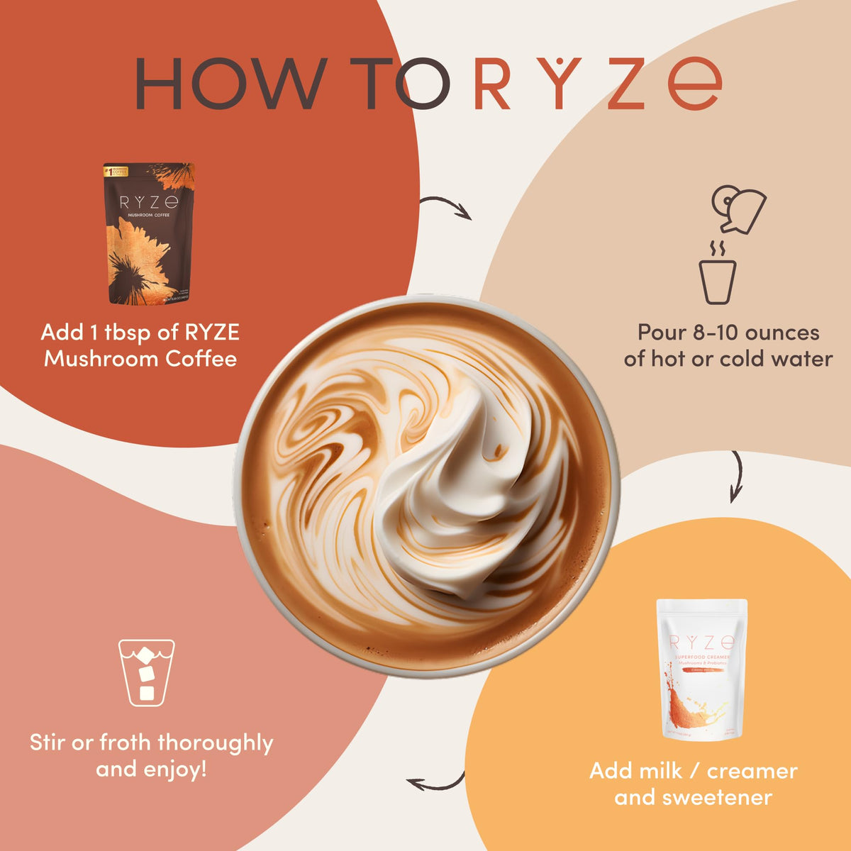 RYZE Superfoods Mushroom Coffee | 6 Mushroom Blend with MCT Oil