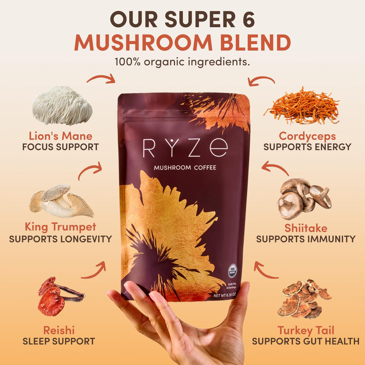 RYZE Superfoods Mushroom Coffee | 6 Mushroom Blend with MCT Oil