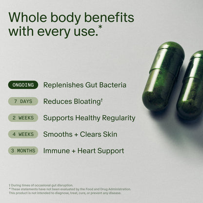 Seed DS-01® Daily Synbiotic | 24-Strain Prebiotic & Probiotic | 60 Capsules