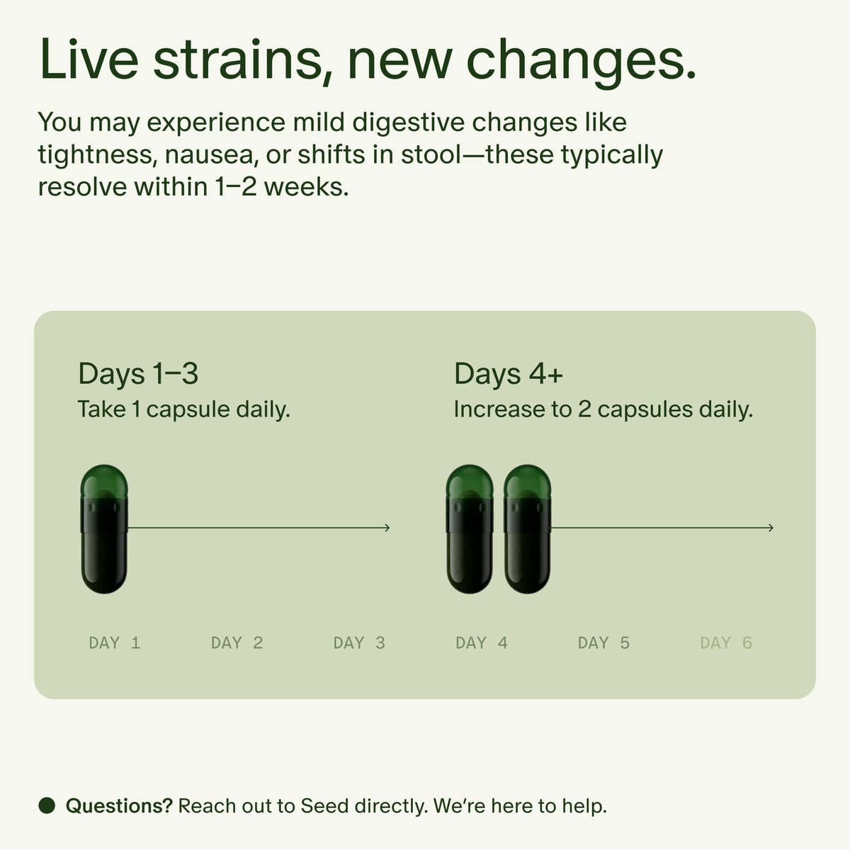 Seed DS-01® Daily Synbiotic | 24-Strain Prebiotic & Probiotic | 60 Capsules